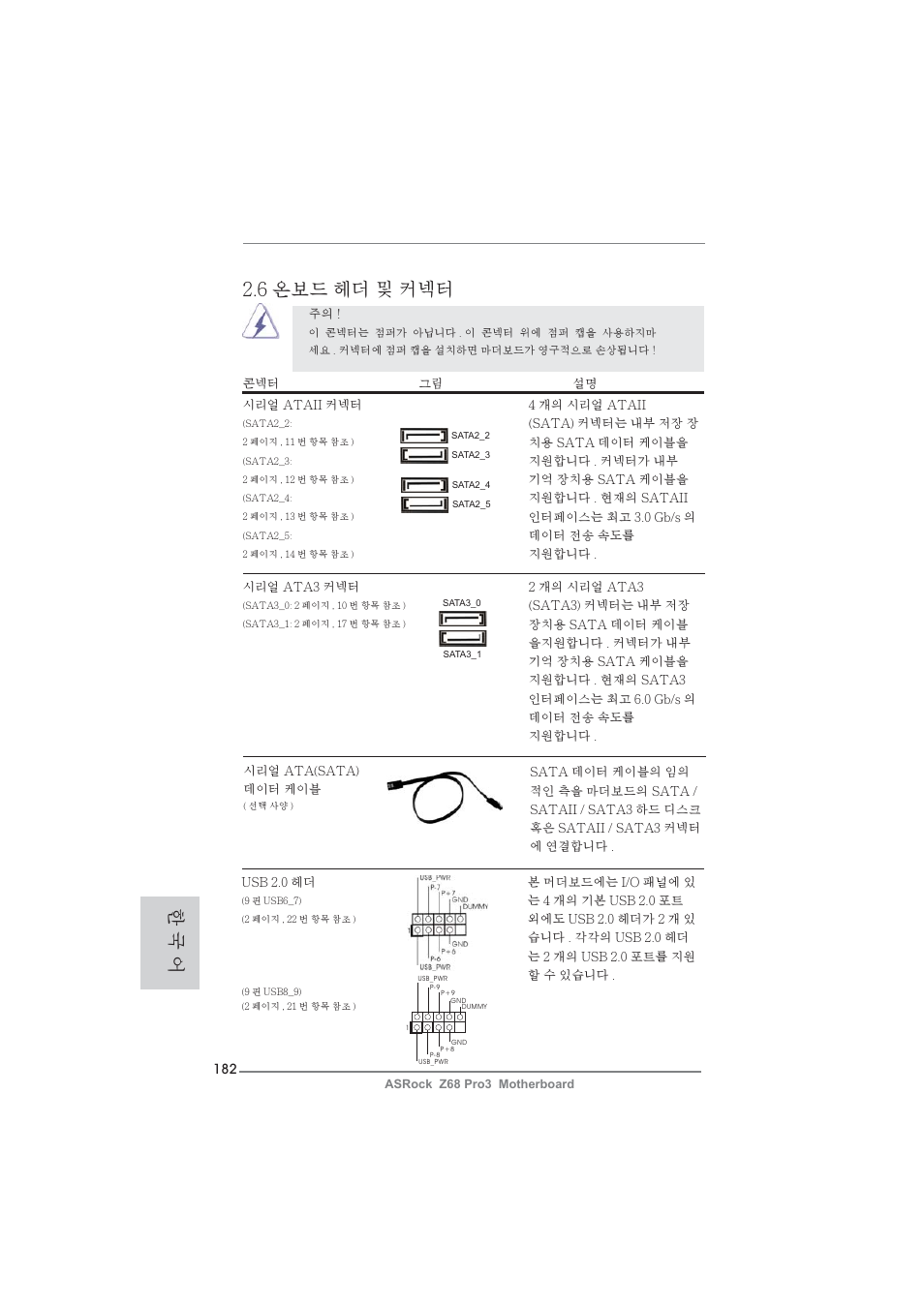 6 온보드 헤더 및 커넥터, 한 국 어 | ASRock Z68 Pro3 User Manual | Page 182 / 256