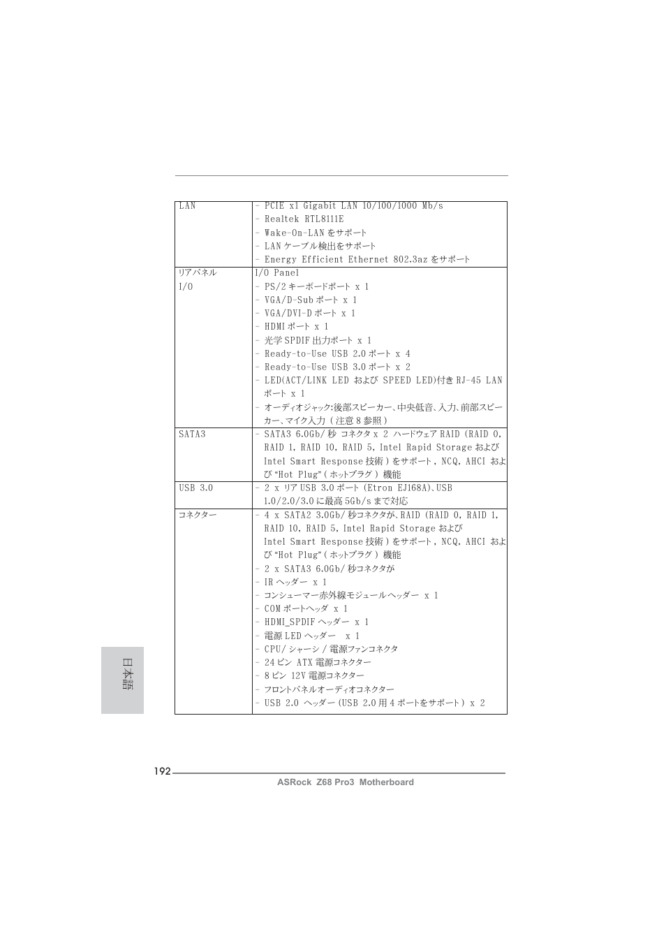 ASRock Z68 Pro3 User Manual | Page 192 / 256