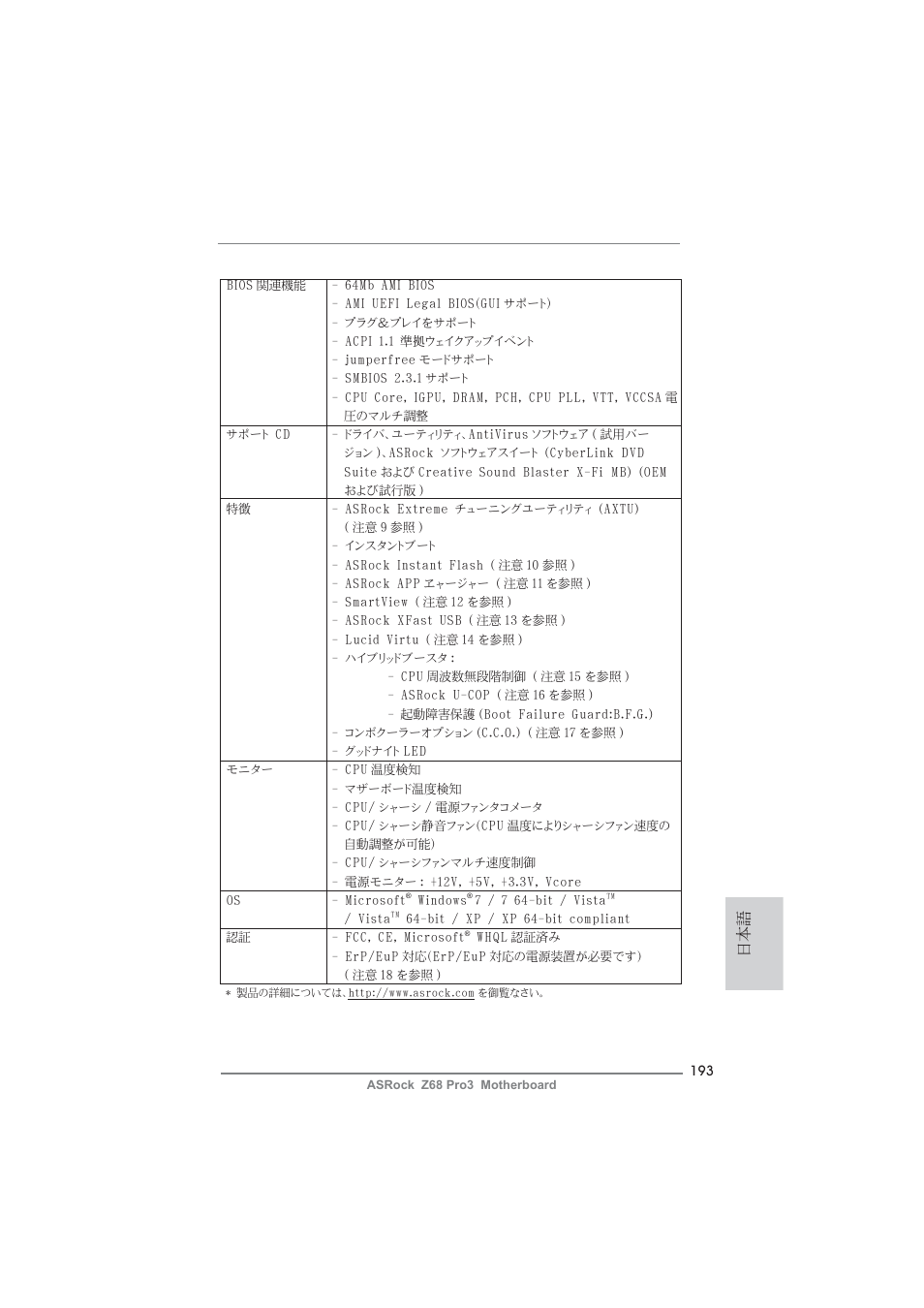 ASRock Z68 Pro3 User Manual | Page 193 / 256