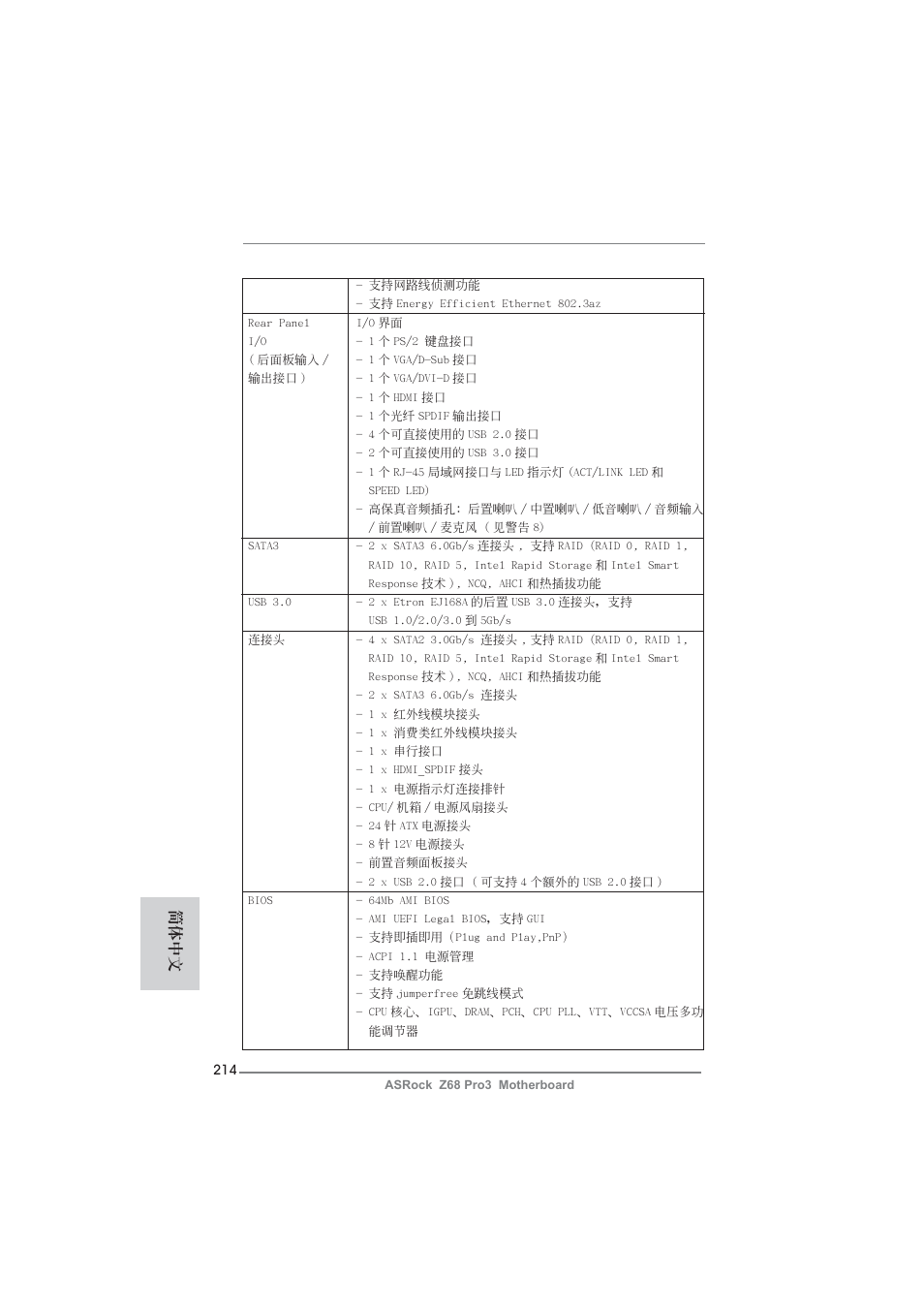 簡體中文 | ASRock Z68 Pro3 User Manual | Page 214 / 256