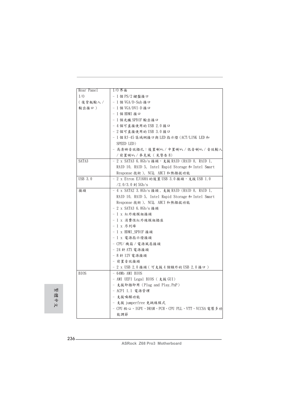 繁體中文 | ASRock Z68 Pro3 User Manual | Page 236 / 256