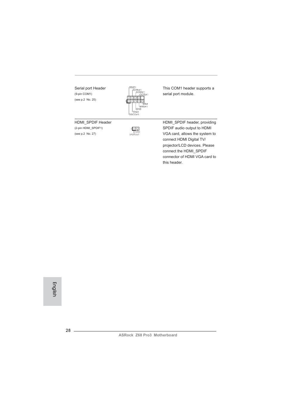 English | ASRock Z68 Pro3 User Manual | Page 28 / 256