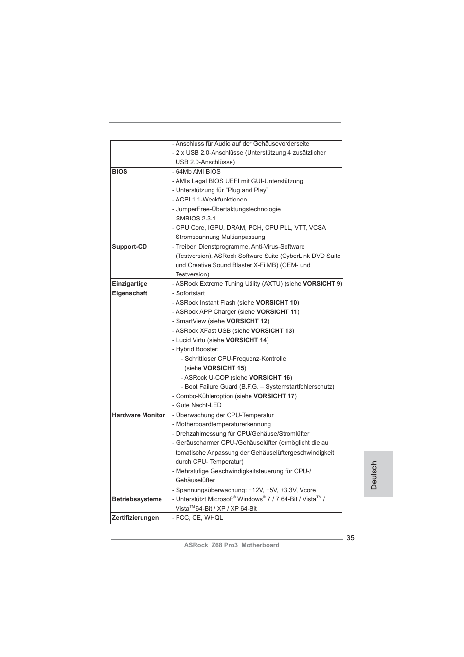 Deutsch | ASRock Z68 Pro3 User Manual | Page 35 / 256