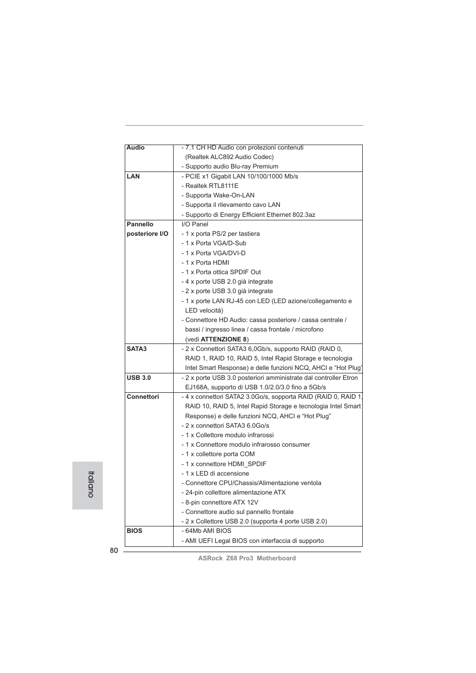 Italiano | ASRock Z68 Pro3 User Manual | Page 80 / 256