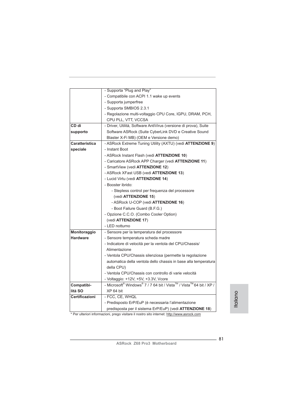 Italiano | ASRock Z68 Pro3 User Manual | Page 81 / 256