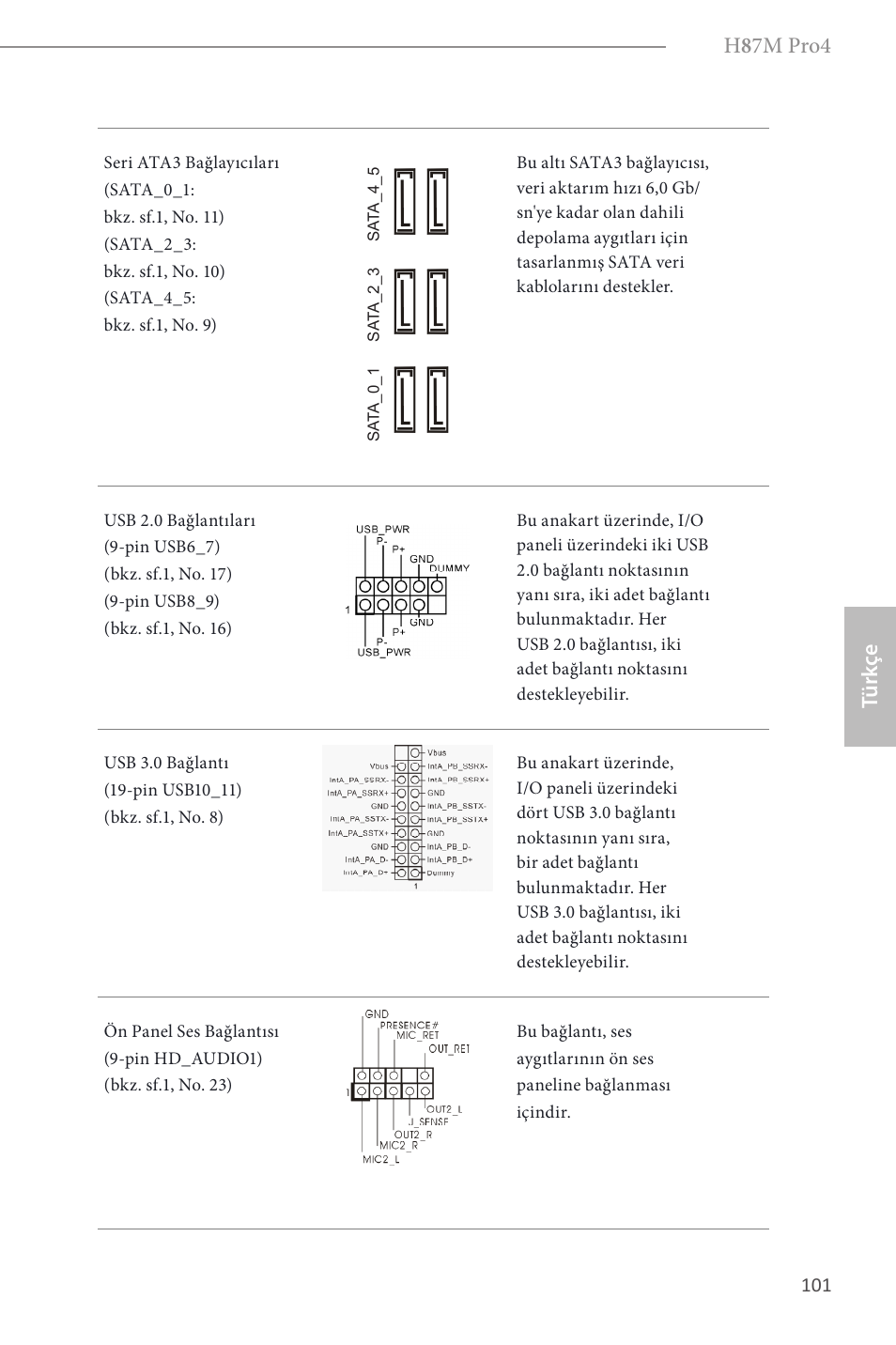 H 8 7m pro4, Türk çe | ASRock H87M Pro4 User Manual | Page 103 / 163