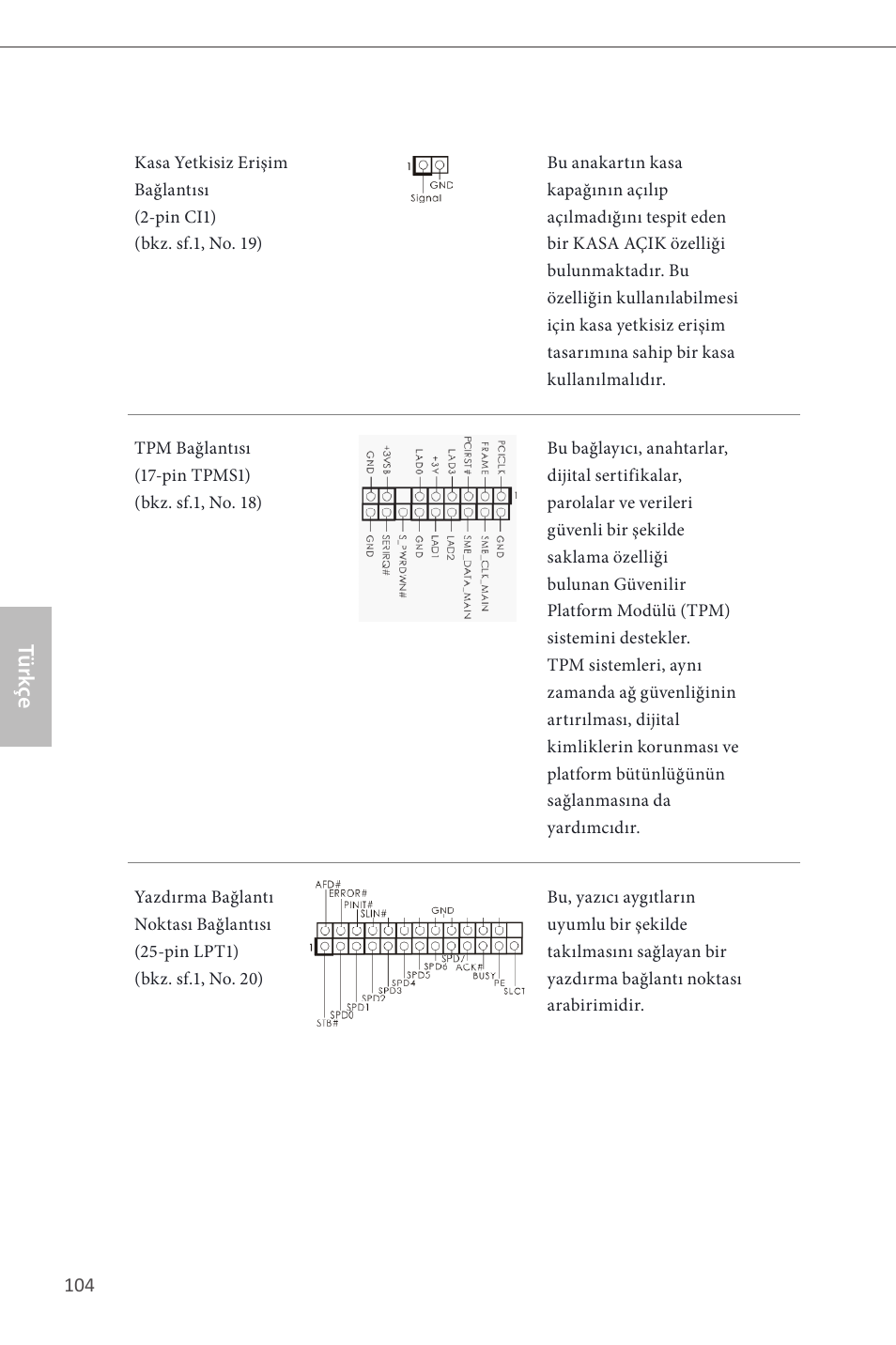 Türk çe | ASRock H87M Pro4 User Manual | Page 106 / 163