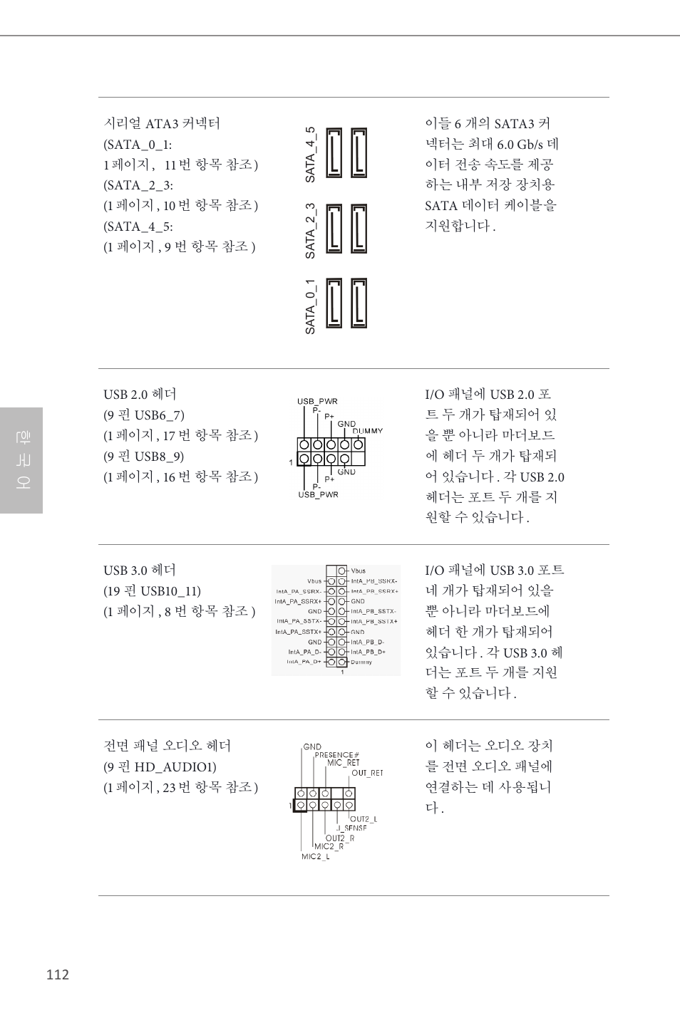 한 국 어 | ASRock H87M Pro4 User Manual | Page 114 / 163
