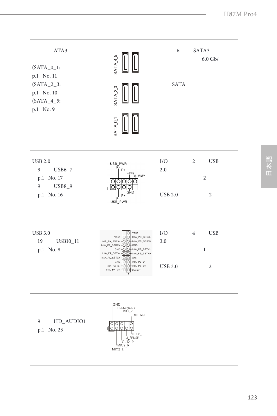 H 8 7m pro4 | ASRock H87M Pro4 User Manual | Page 125 / 163