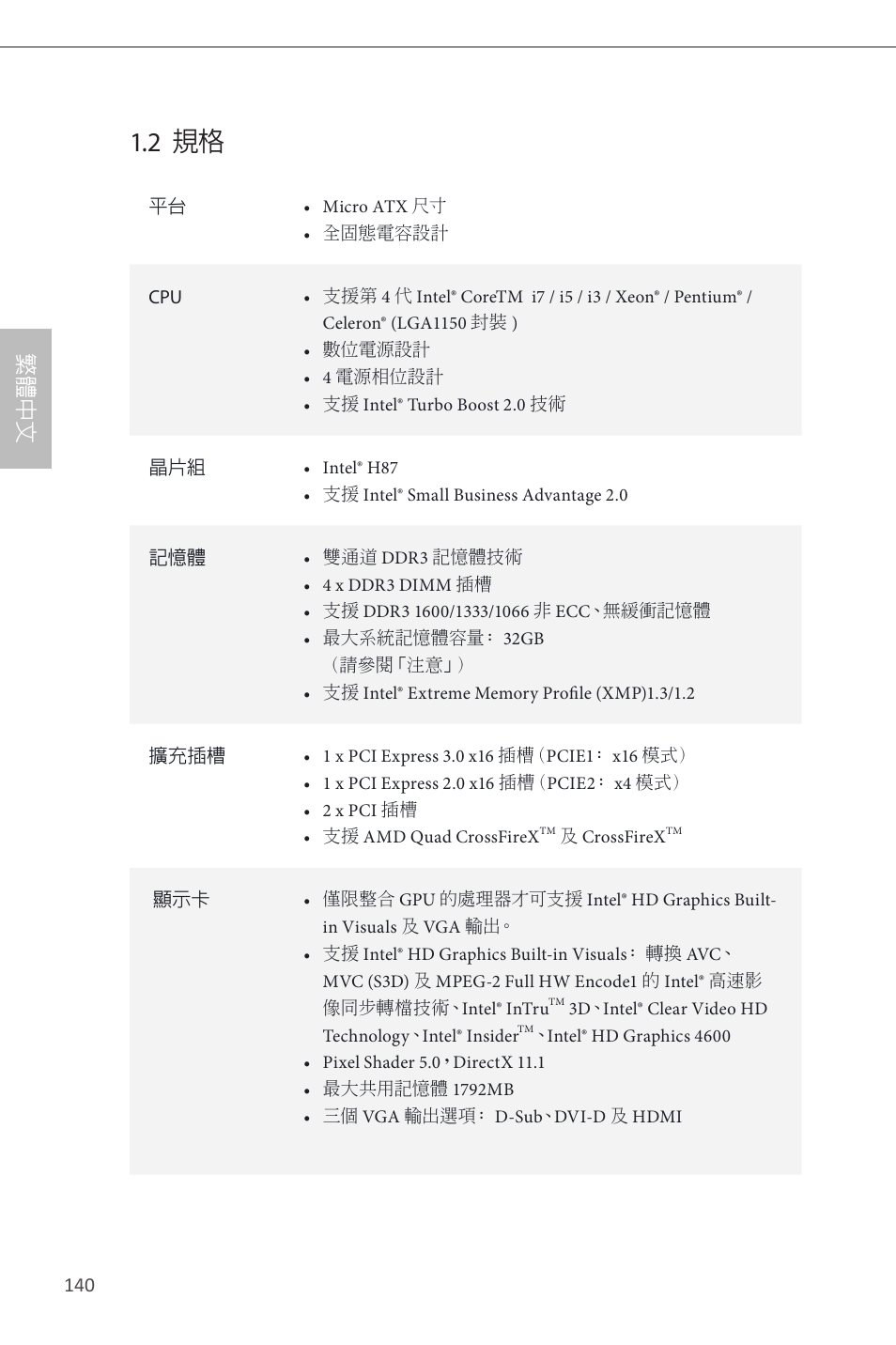 2 規格, 繁 體 中 文 | ASRock H87M Pro4 User Manual | Page 142 / 163