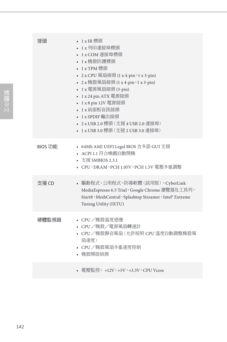 繁 體 中 文 | ASRock H87M Pro4 User Manual | Page 144 / 163