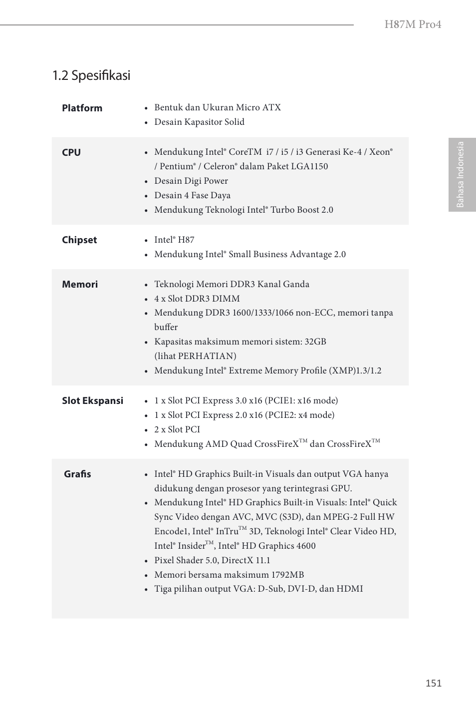 2 spesifikasi, H 8 7m pro4 | ASRock H87M Pro4 User Manual | Page 153 / 163