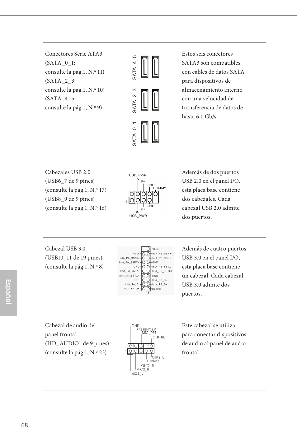 Español | ASRock H87M Pro4 User Manual | Page 70 / 163