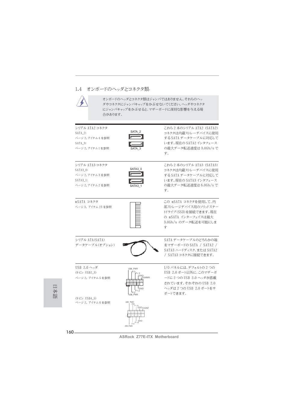 日本語 1.4 オンボードのヘッダとコネクタ類 | ASRock Z77E-ITX User Manual | Page 160 / 199