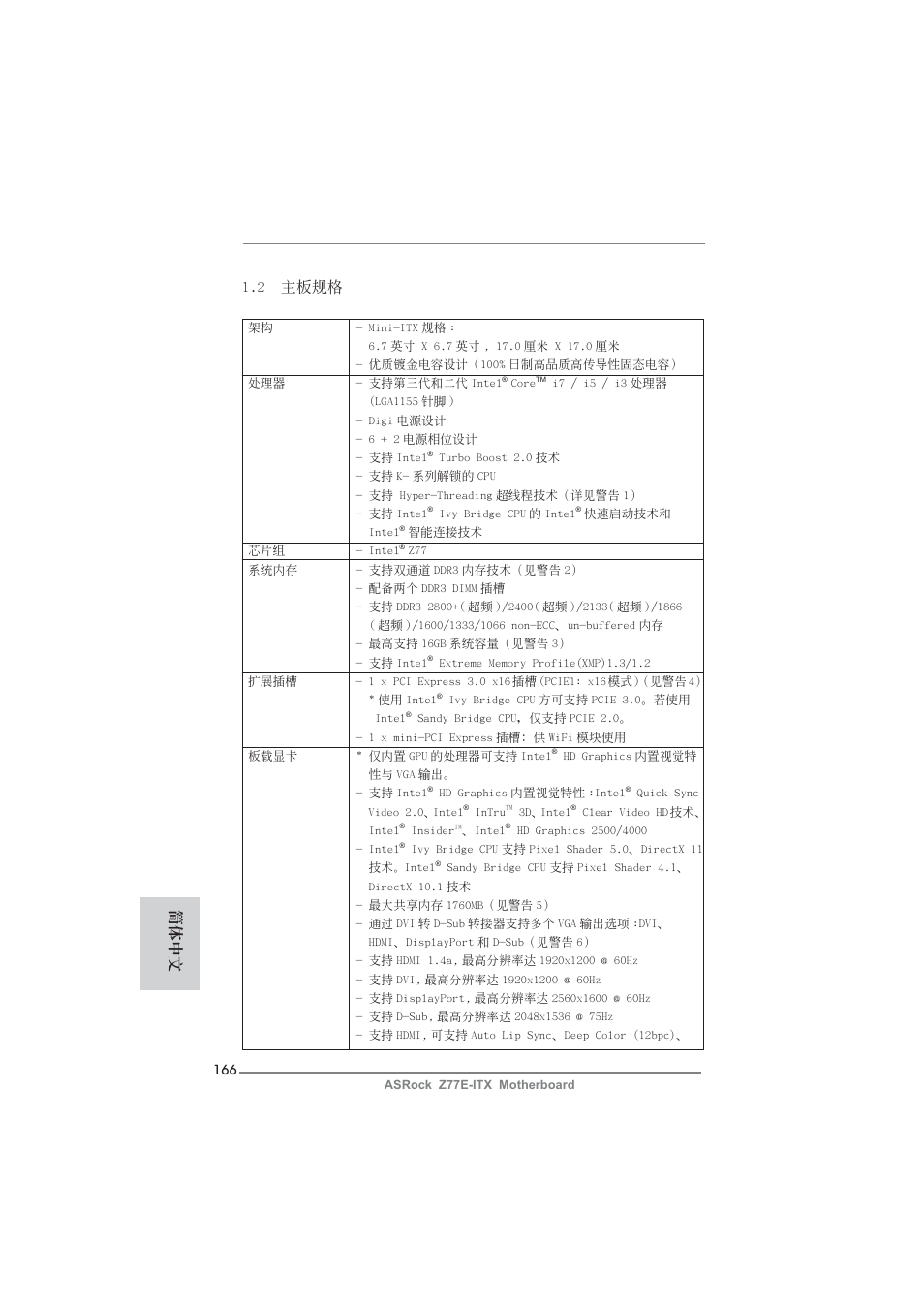簡體中文 1.2 主板規格 | ASRock Z77E-ITX User Manual | Page 166 / 199