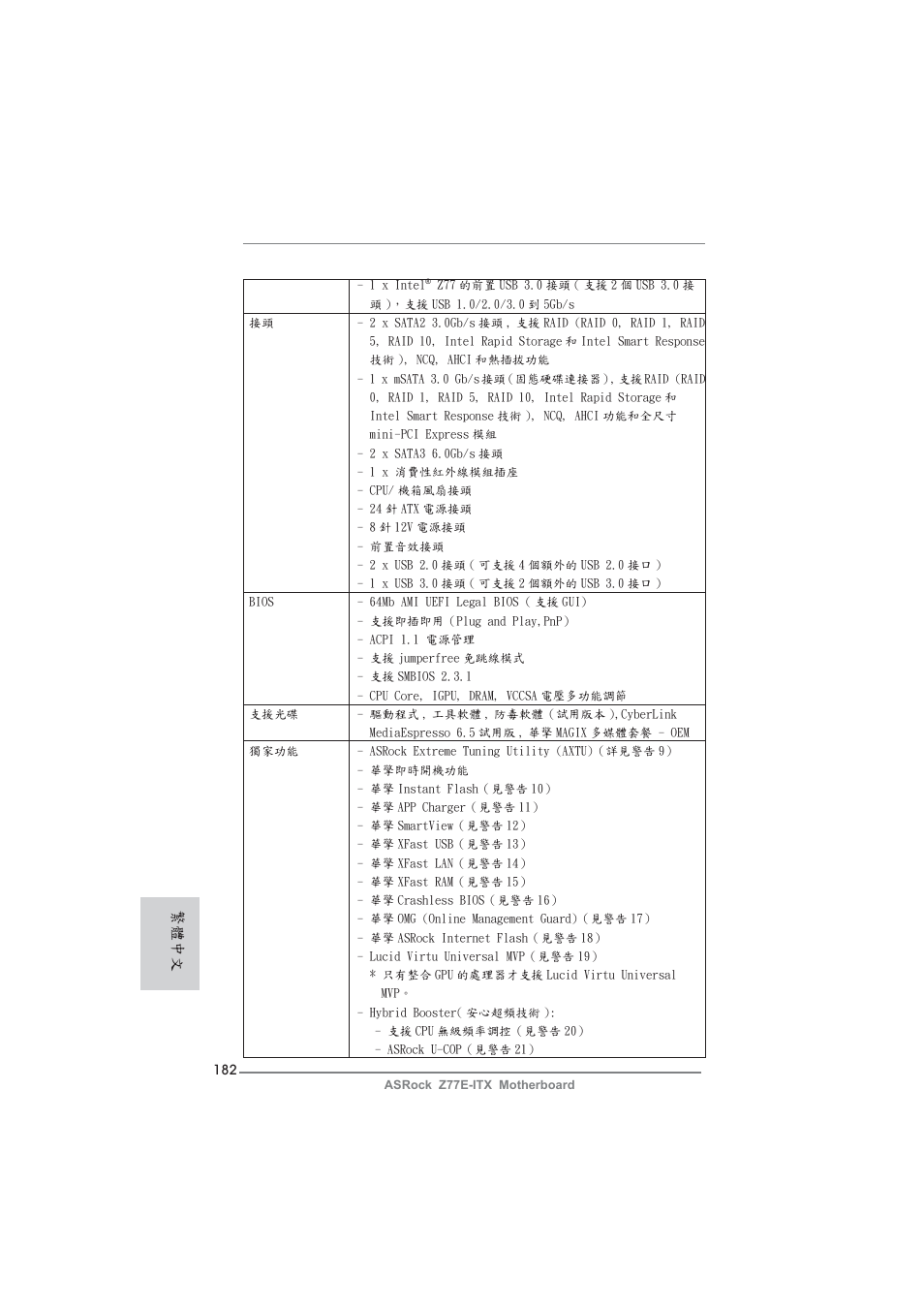 繁體中文 | ASRock Z77E-ITX User Manual | Page 182 / 199