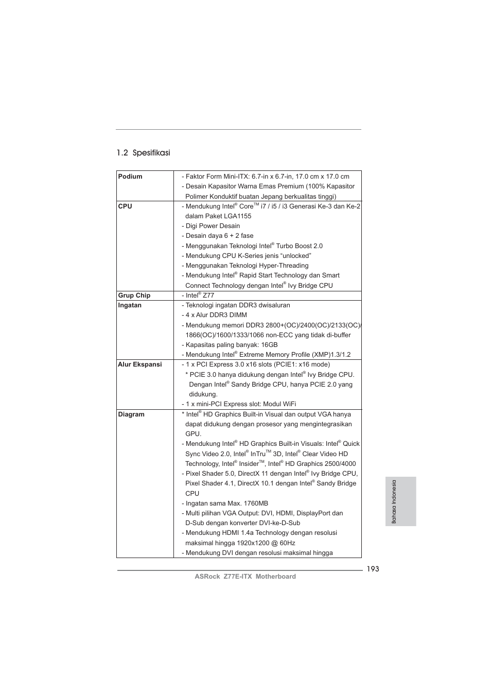 2 spesifikasi | ASRock Z77E-ITX User Manual | Page 193 / 199