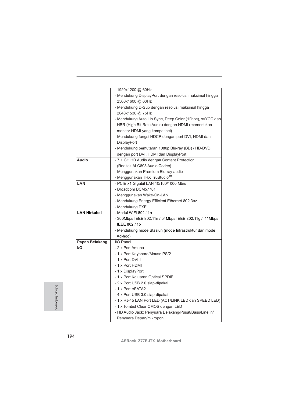 ASRock Z77E-ITX User Manual | Page 194 / 199