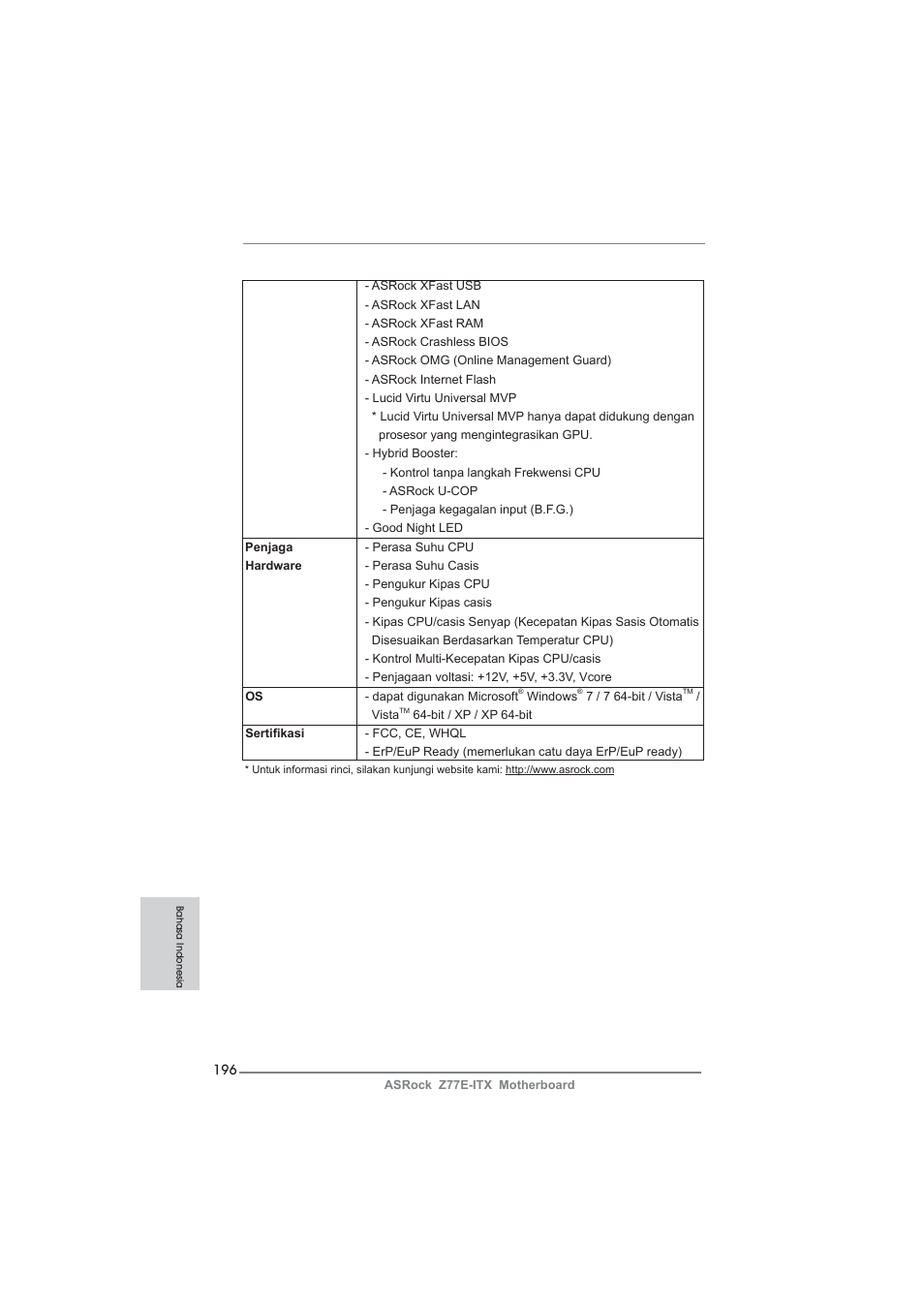 ASRock Z77E-ITX User Manual | Page 196 / 199