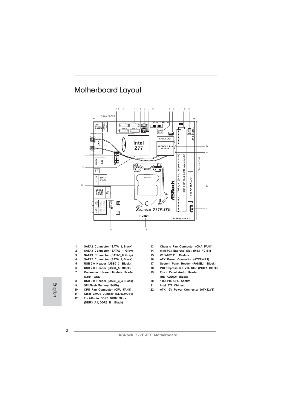 Motherboard layout, English, Intel z77 | Usb2_3, Cir1, Usb4_5, Hdled reset pled pwrbtn panel1, Z77e-itx, Asrock z77e-itx motherboard | ASRock Z77E-ITX User Manual | Page 2 / 199