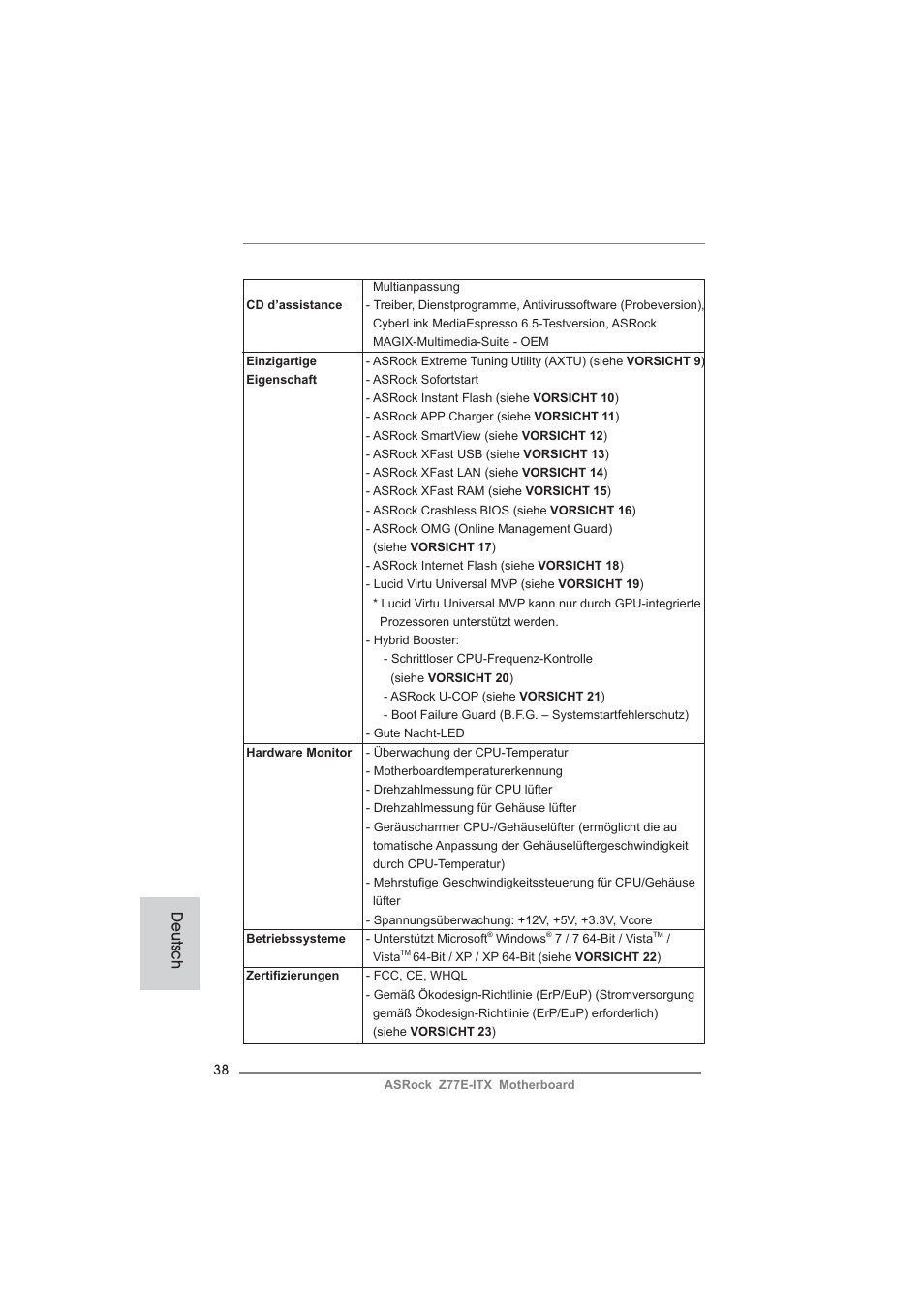 Deutsch | ASRock Z77E-ITX User Manual | Page 38 / 199