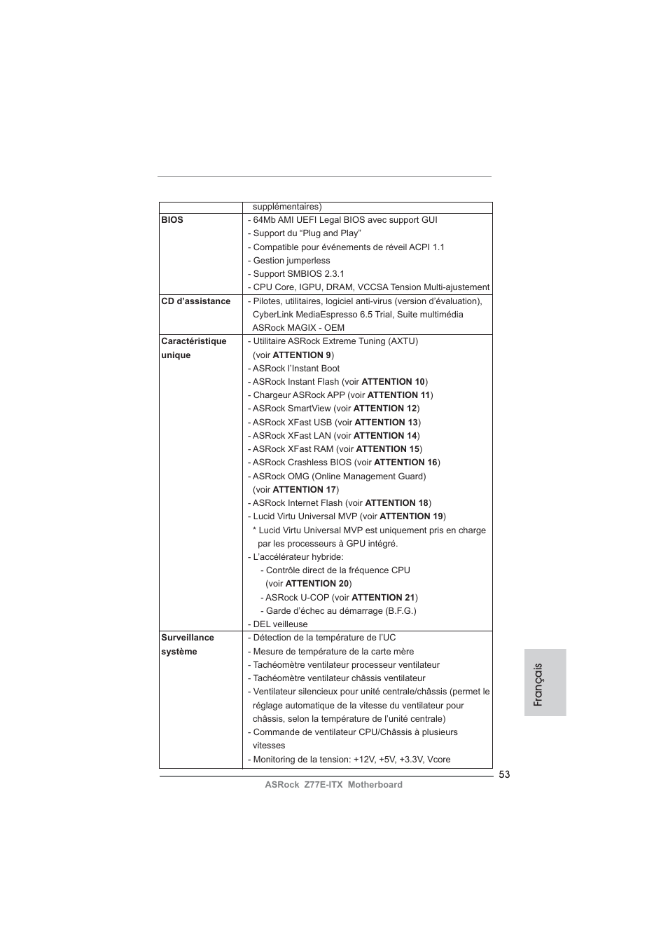 Français | ASRock Z77E-ITX User Manual | Page 53 / 199