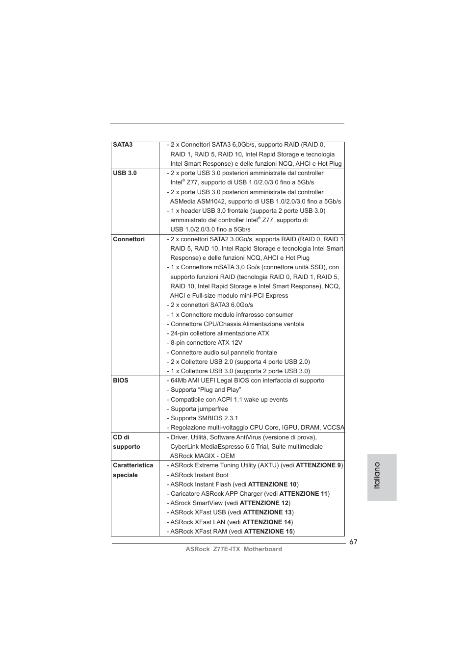 Italiano | ASRock Z77E-ITX User Manual | Page 67 / 199