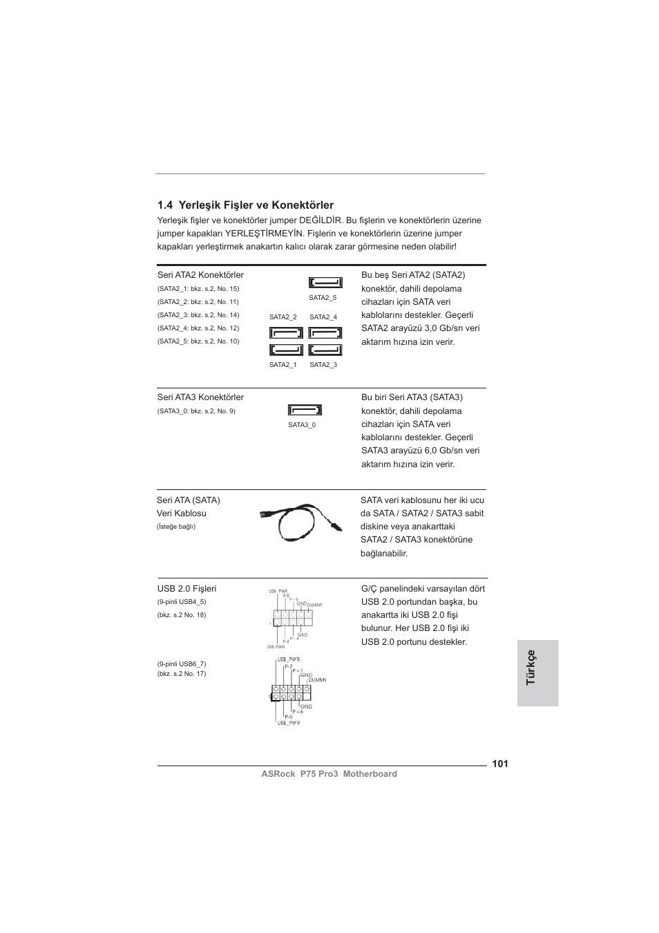 4 yerleşik fişler ve konektörler, Türkçe | ASRock P75 Pro3 User Manual | Page 101 / 151