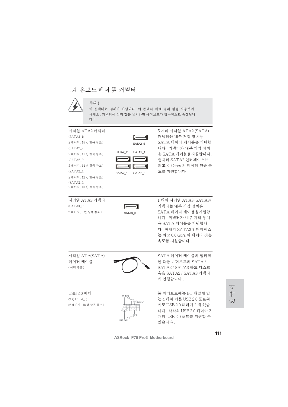 한 국 어 1.4 온보드 헤더 및 커넥터 | ASRock P75 Pro3 User Manual | Page 111 / 151