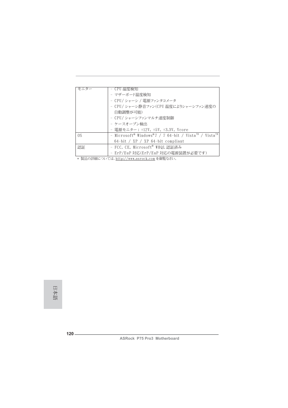 ASRock P75 Pro3 User Manual | Page 120 / 151