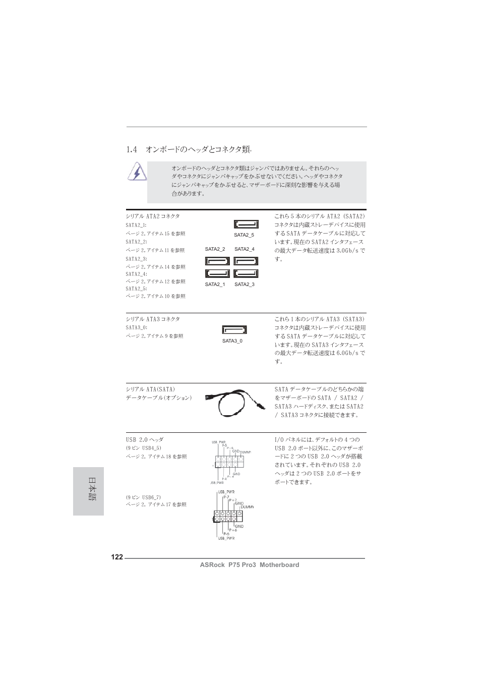 日本語 1.4 オンボードのヘッダとコネクタ類 | ASRock P75 Pro3 User Manual | Page 122 / 151