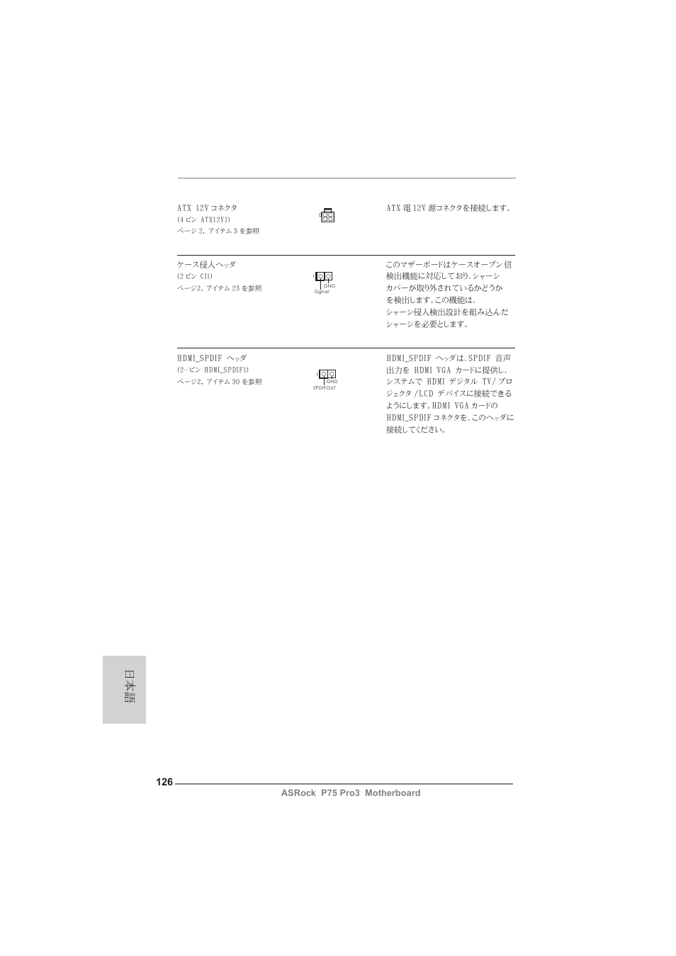 ASRock P75 Pro3 User Manual | Page 126 / 151
