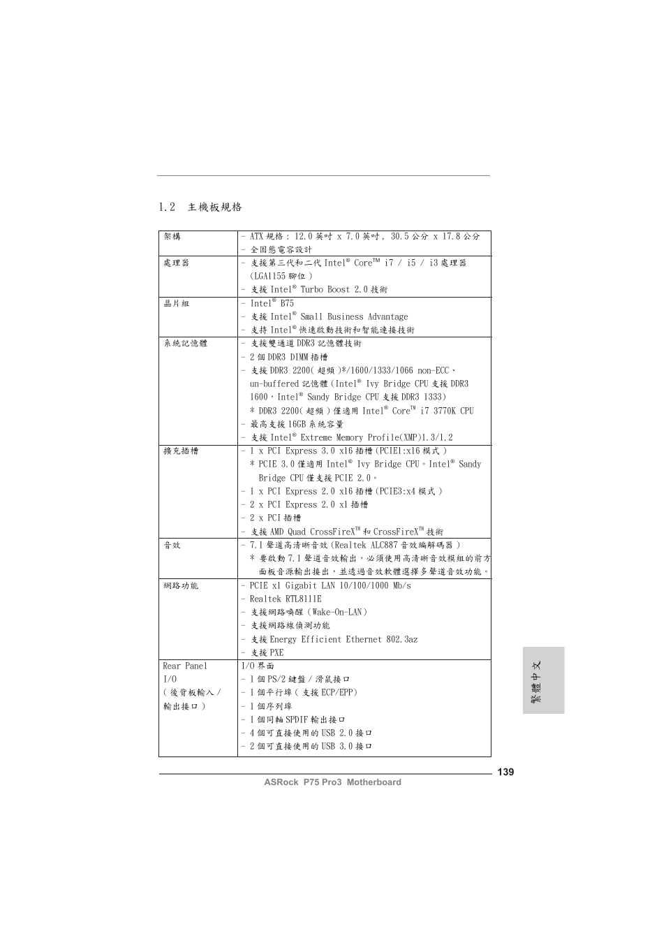 繁體中文 1.2 主機板規格 | ASRock P75 Pro3 User Manual | Page 139 / 151