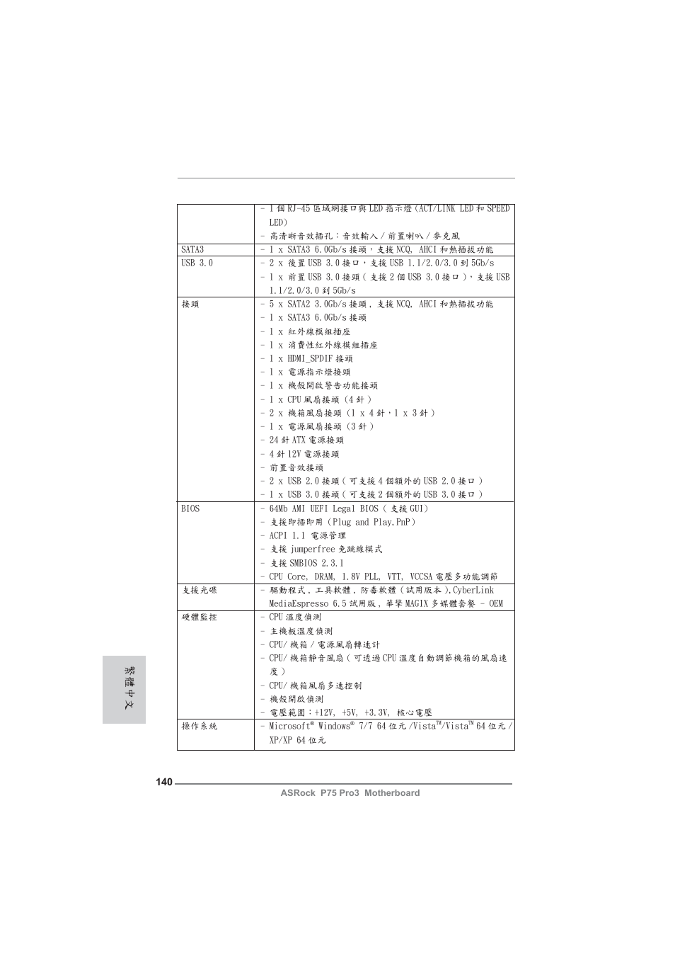 繁體中文 | ASRock P75 Pro3 User Manual | Page 140 / 151