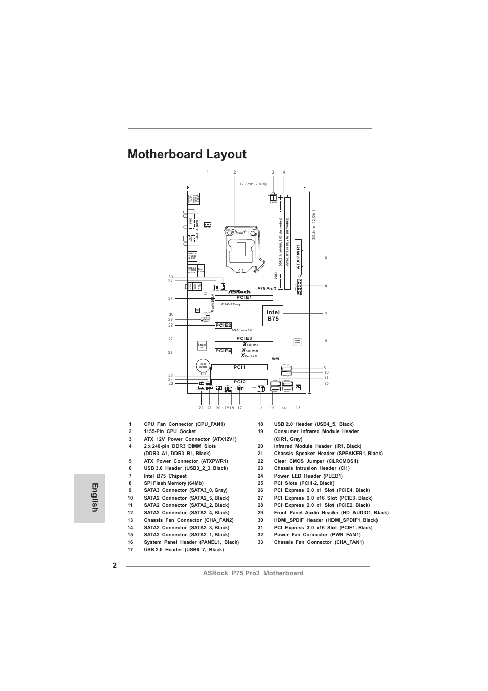 Motherboard layout, English, Audio codec | Usb4_5, Cir1, Hdled reset pled pwrbtn, Cha_fan2, Usb6_7, Asrock p75 pro3 motherboard, Intel b75 | ASRock P75 Pro3 User Manual | Page 2 / 151