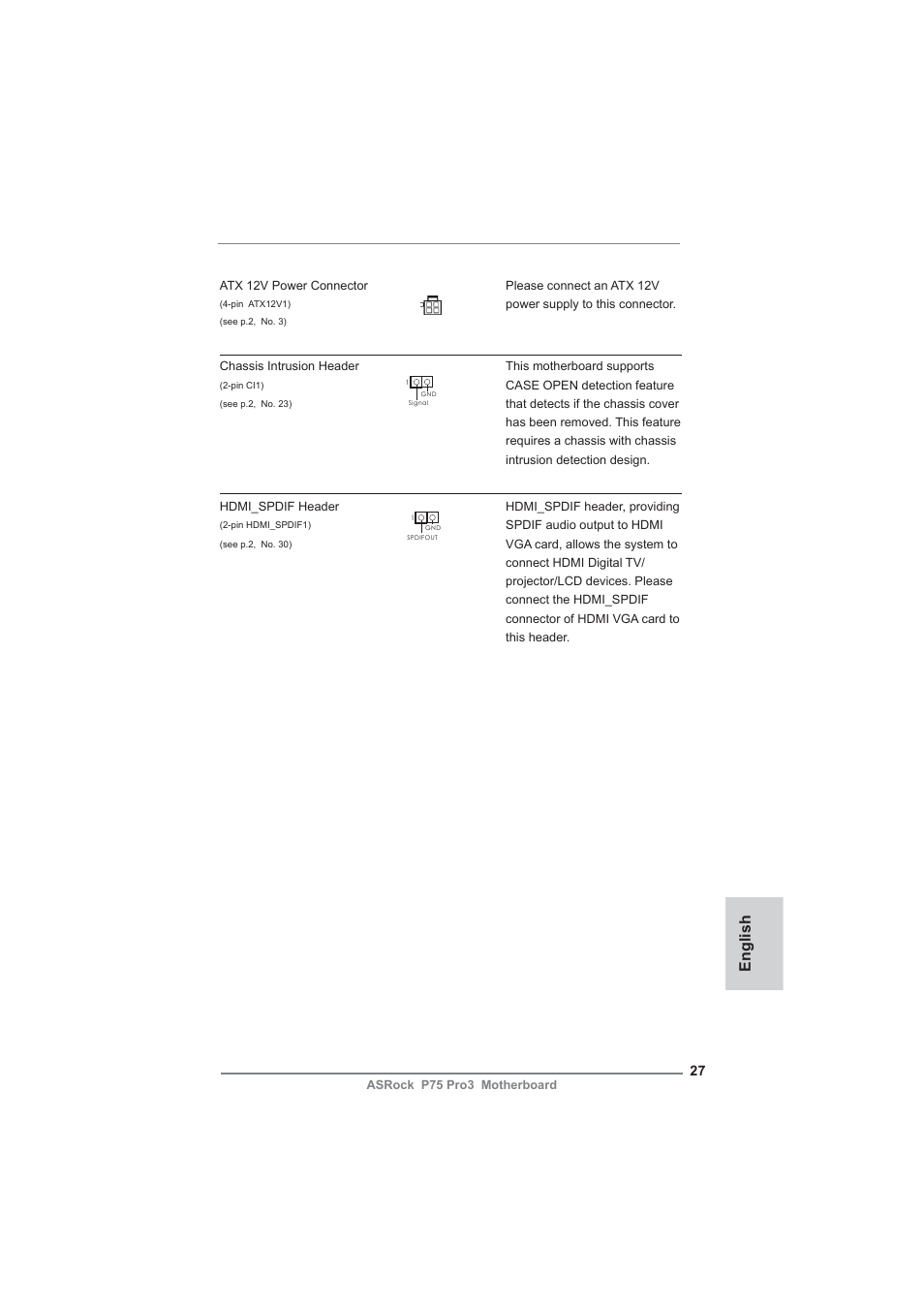 English | ASRock P75 Pro3 User Manual | Page 27 / 151