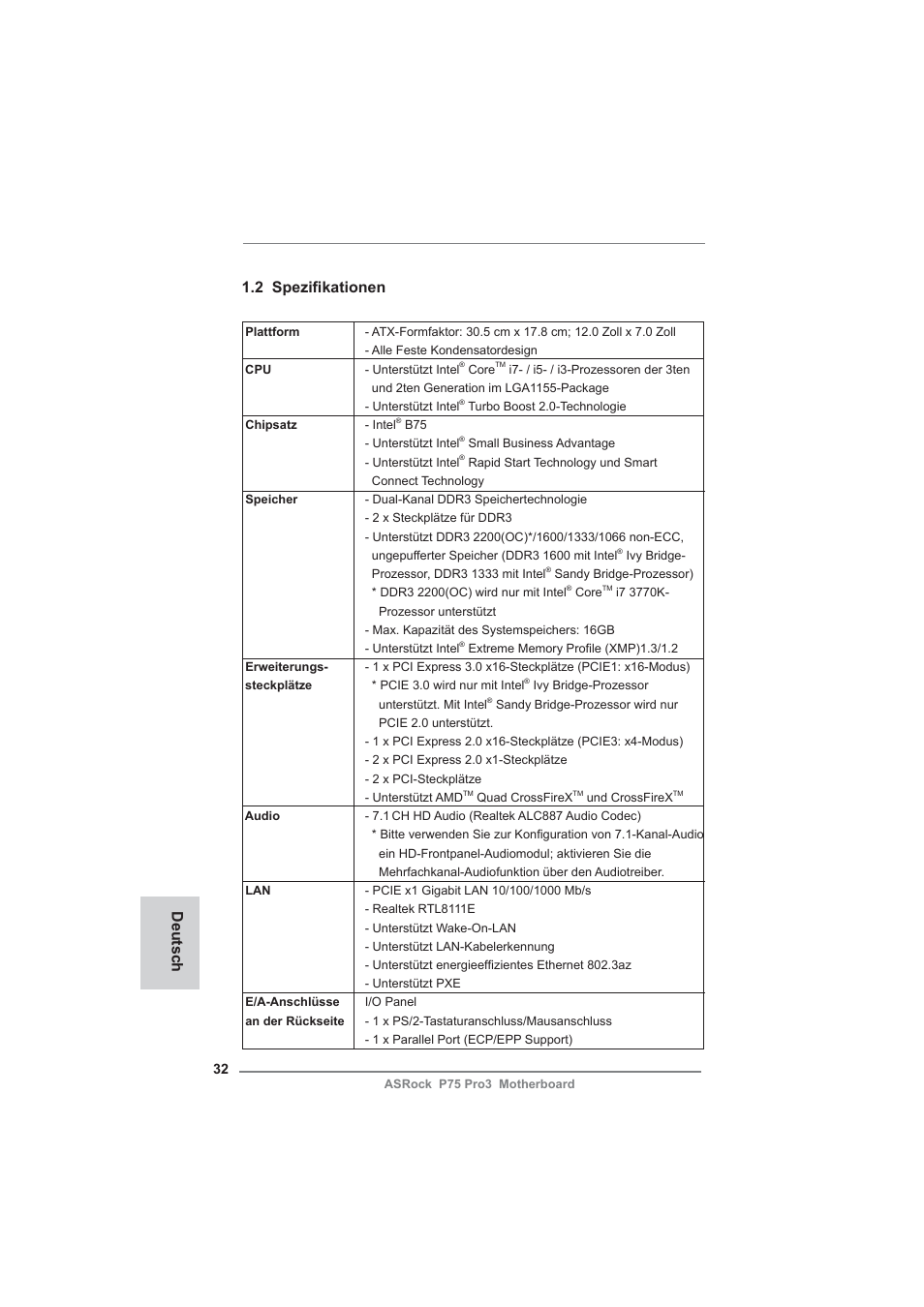 Deutsch 1.2 spezifi kationen | ASRock P75 Pro3 User Manual | Page 32 / 151