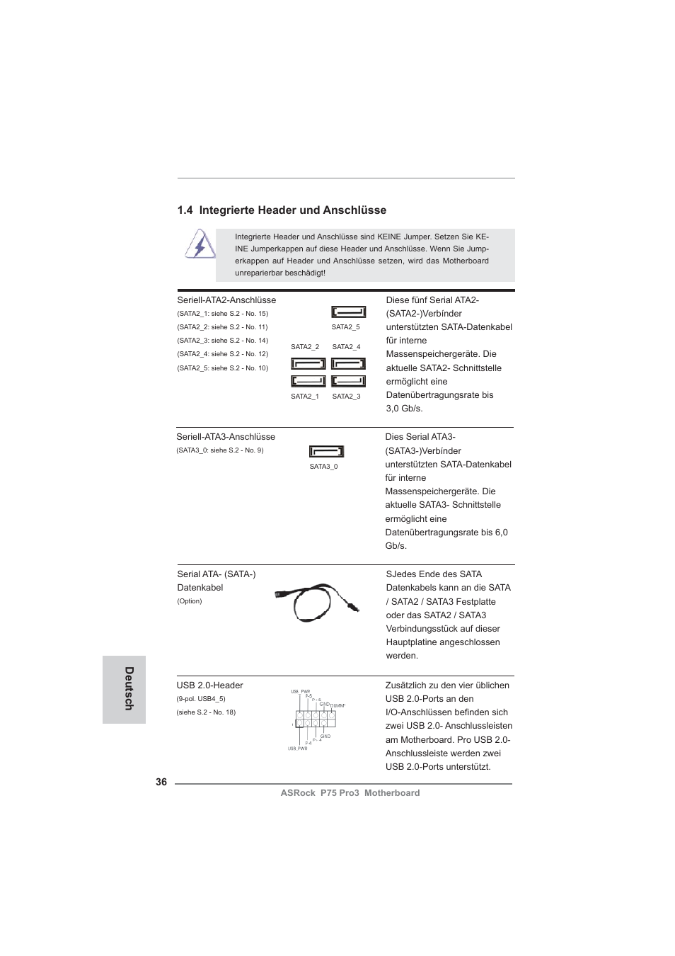 Deutsch, 4 integrierte header und anschlüsse | ASRock P75 Pro3 User Manual | Page 36 / 151