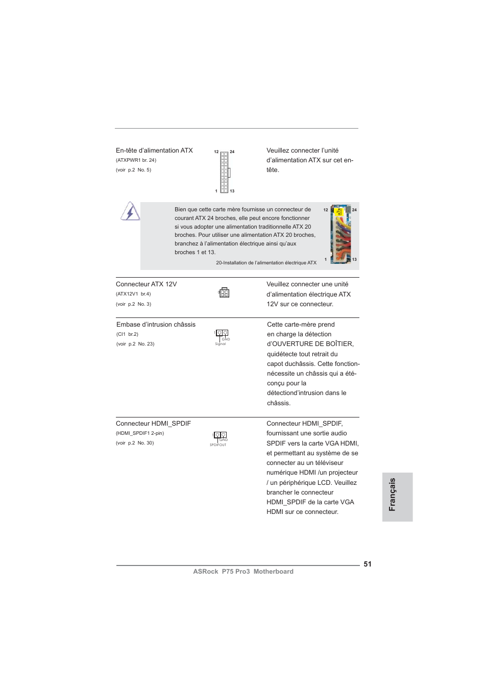 Français | ASRock P75 Pro3 User Manual | Page 51 / 151