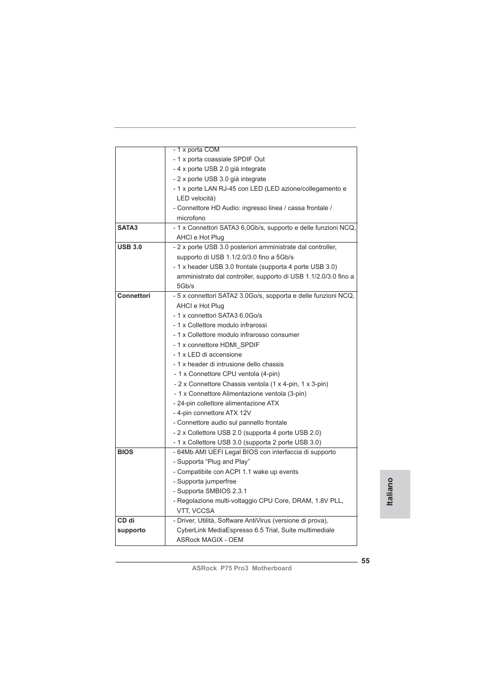 Italiano | ASRock P75 Pro3 User Manual | Page 55 / 151