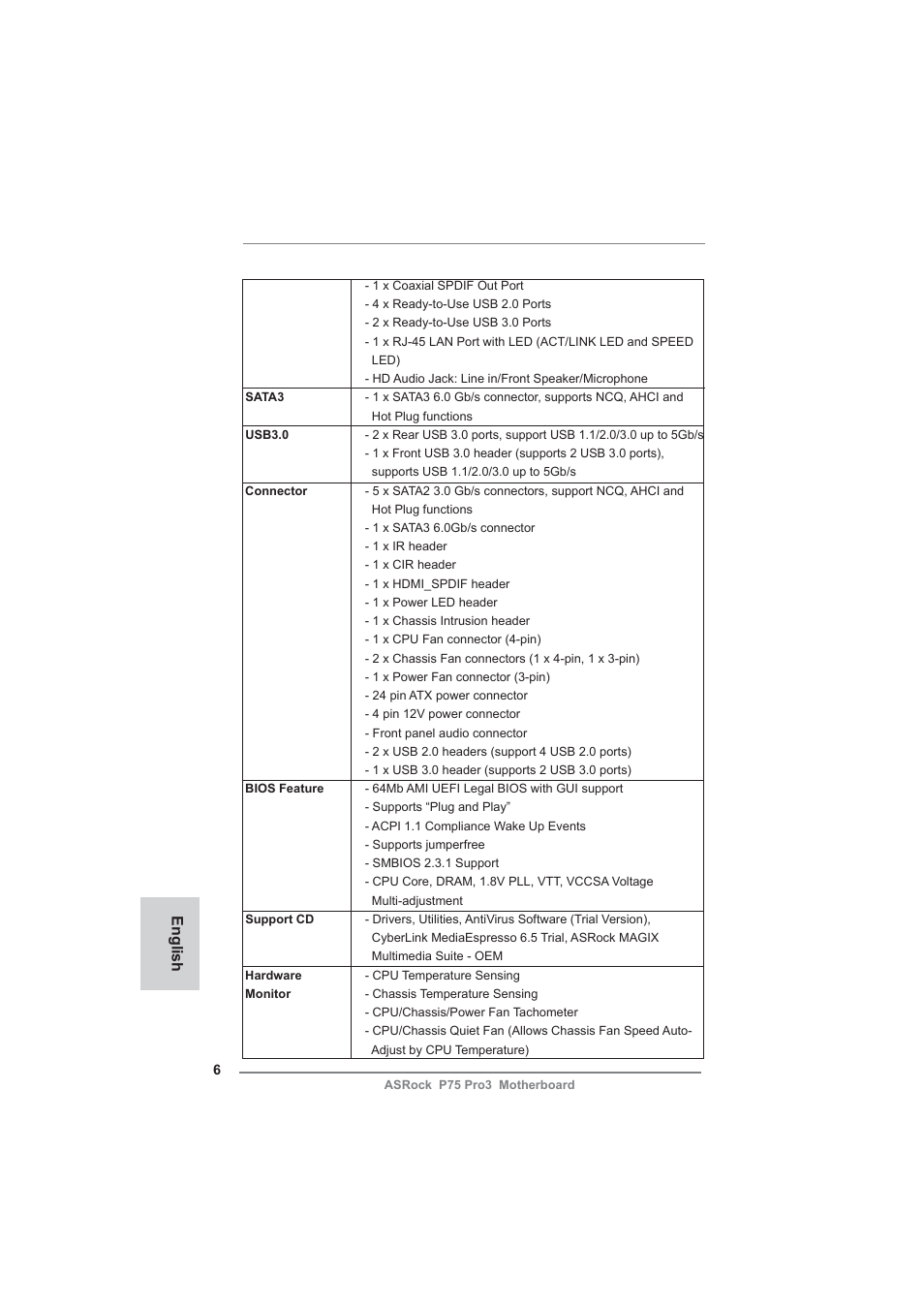 English | ASRock P75 Pro3 User Manual | Page 6 / 151