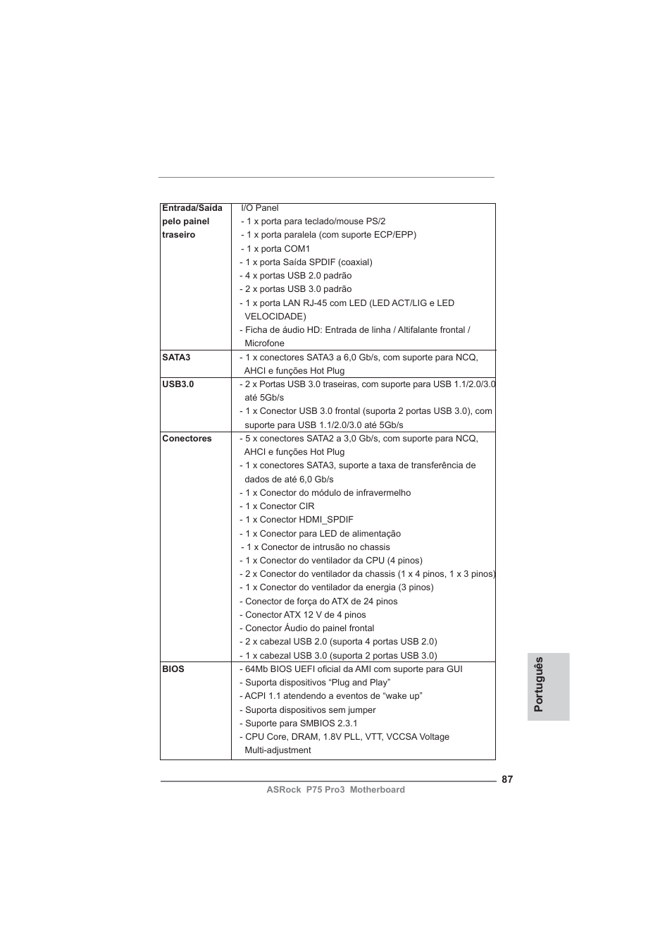Português | ASRock P75 Pro3 User Manual | Page 87 / 151