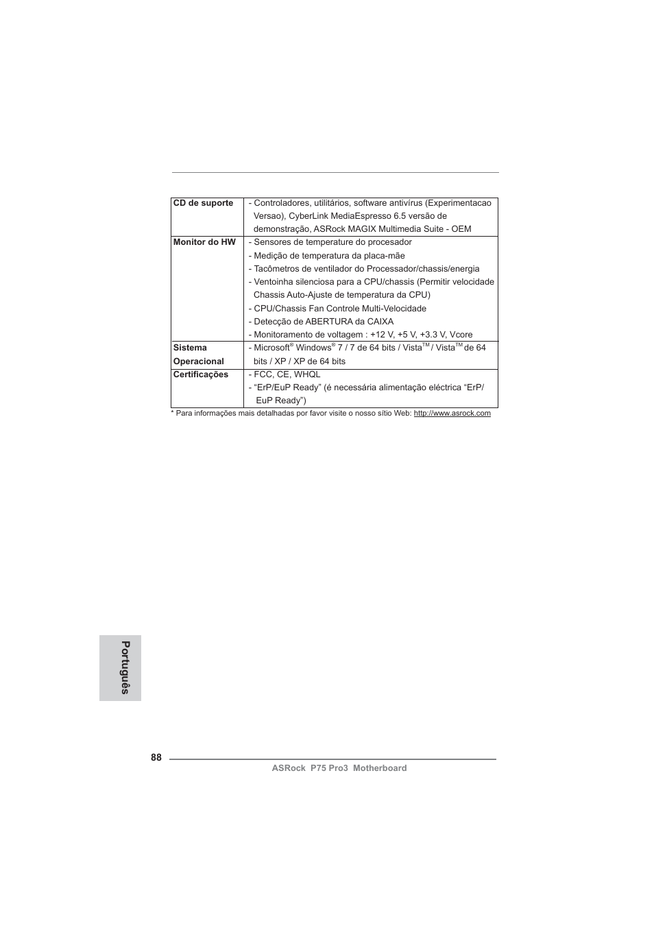 Português | ASRock P75 Pro3 User Manual | Page 88 / 151