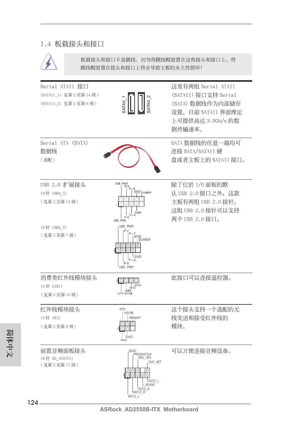 簡體中文, 4 板載接頭和接口 | ASRock AD2550B-ITX User Manual | Page 124 / 140