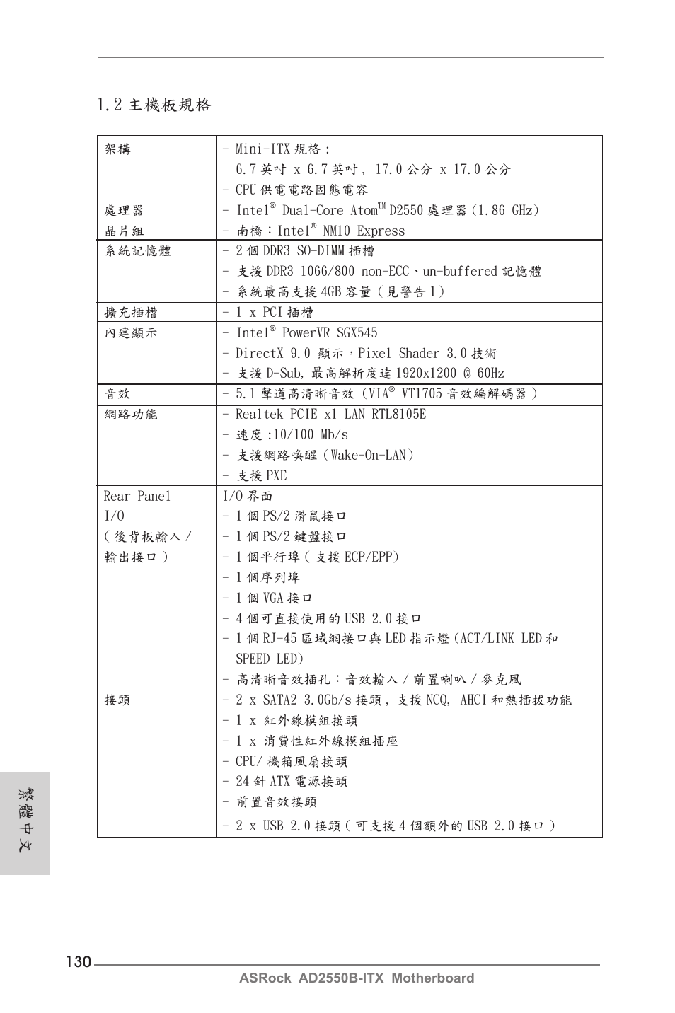 2 主機板規格, 繁體中文 | ASRock AD2550B-ITX User Manual | Page 130 / 140