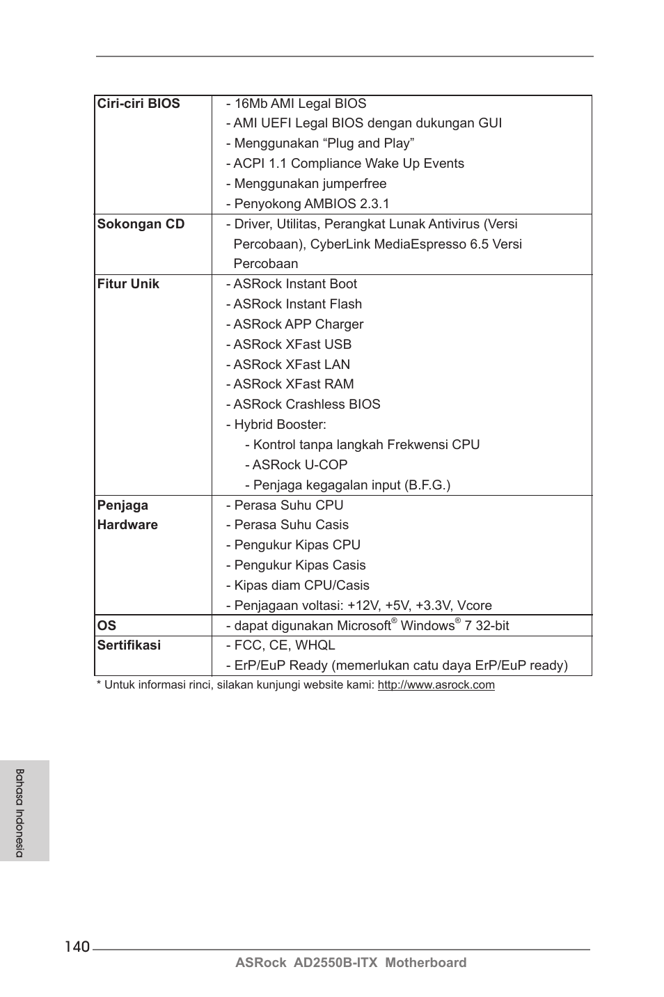 ASRock AD2550B-ITX User Manual | Page 140 / 140