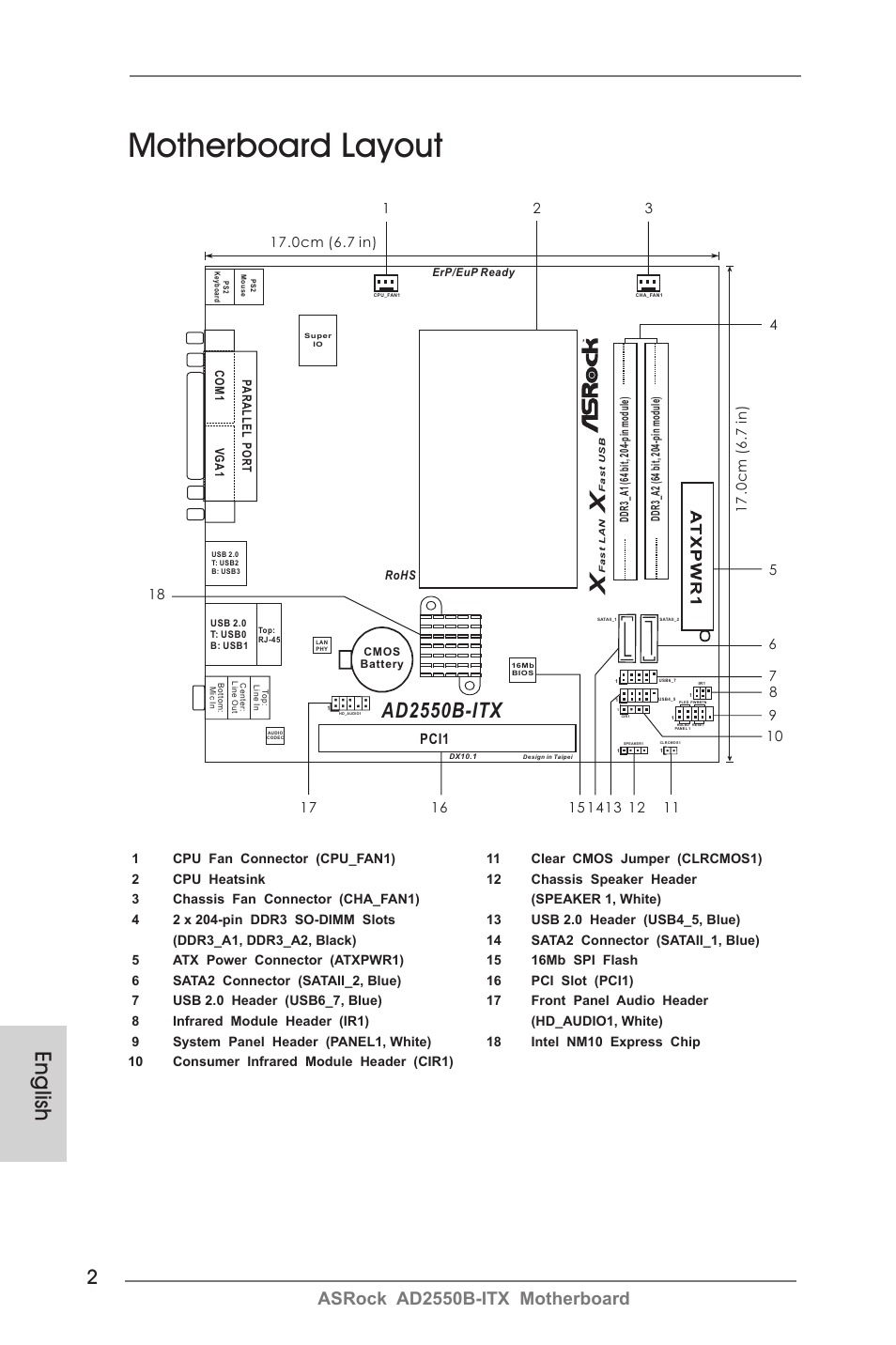 Motherboard layout, English, Ad2550b-itx | Fs b8 00, Asrock ad2550b-itx motherboard, Pci1 | ASRock AD2550B-ITX User Manual | Page 2 / 140
