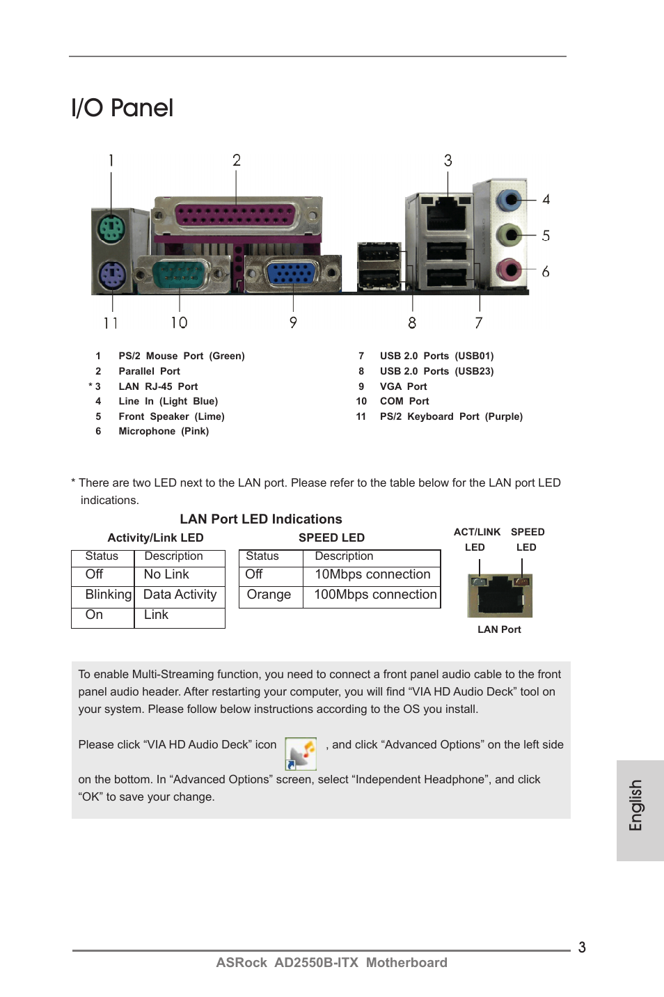 I/o panel, English | ASRock AD2550B-ITX User Manual | Page 3 / 140