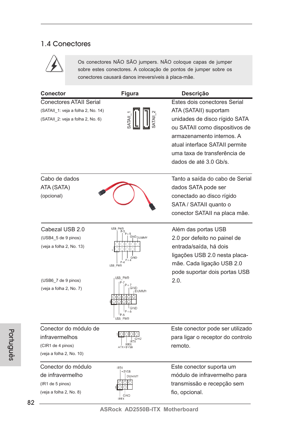 Por tuguês, 4 conectores | ASRock AD2550B-ITX User Manual | Page 82 / 140