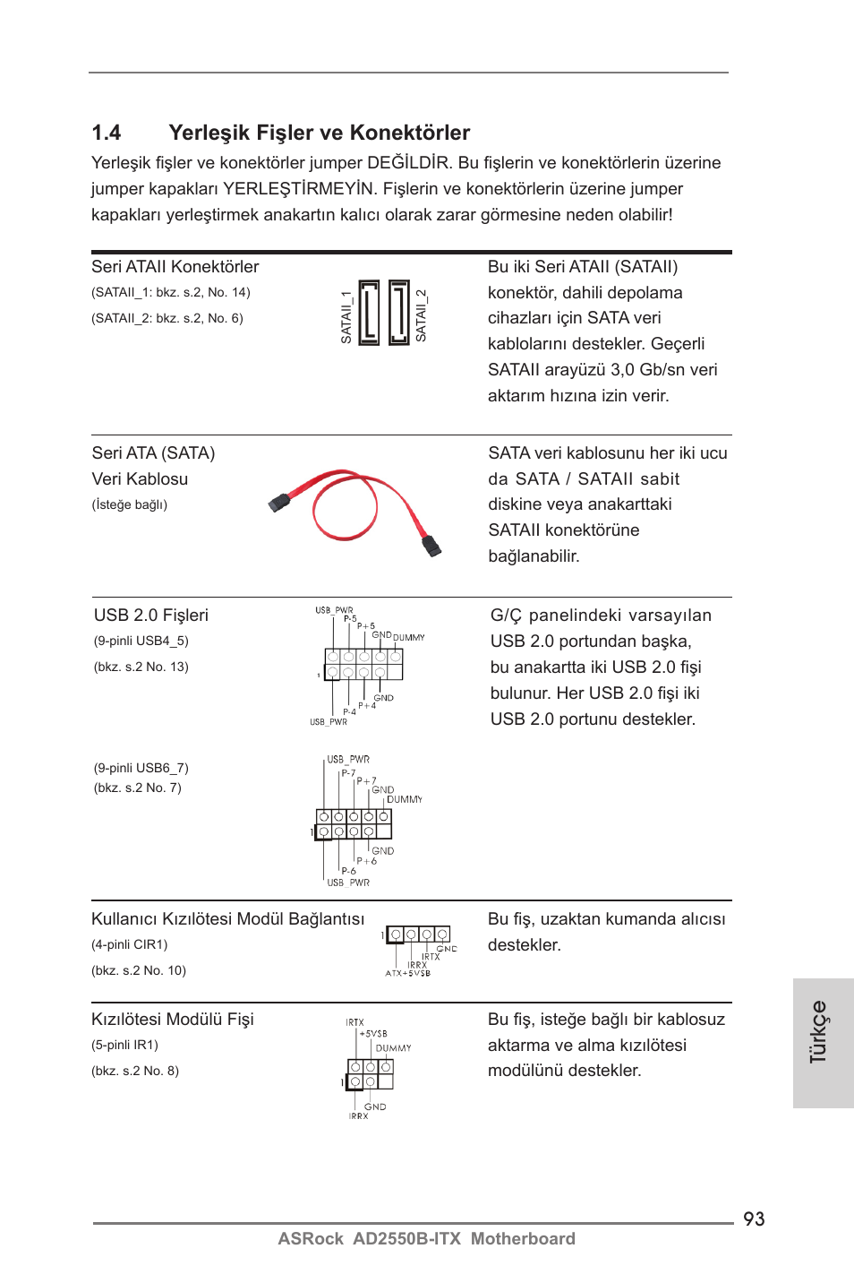 Türkçe 1.4 yerleşik fişler ve konektörler | ASRock AD2550B-ITX User Manual | Page 93 / 140